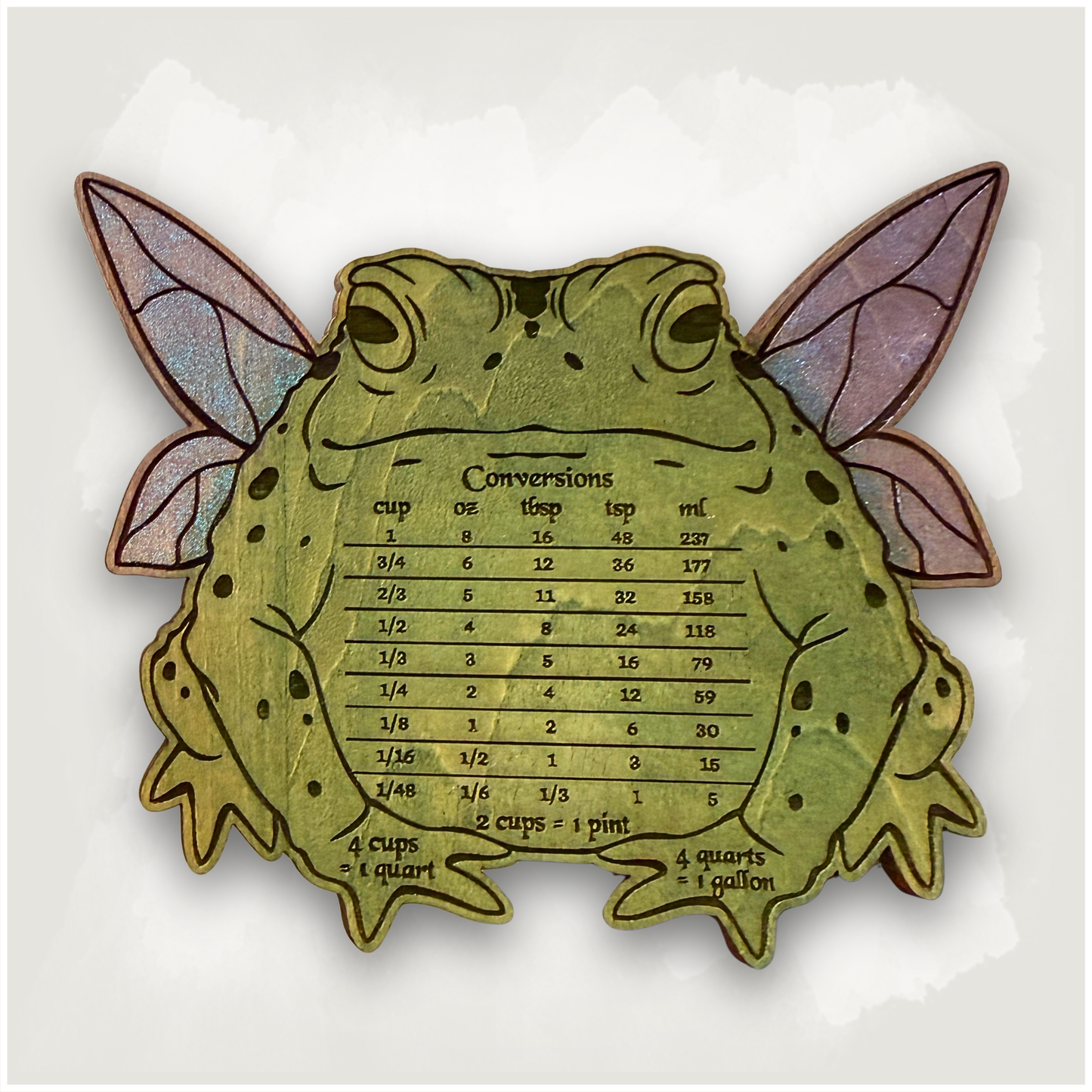 Toad Fairy Recipe Conversion Magnet