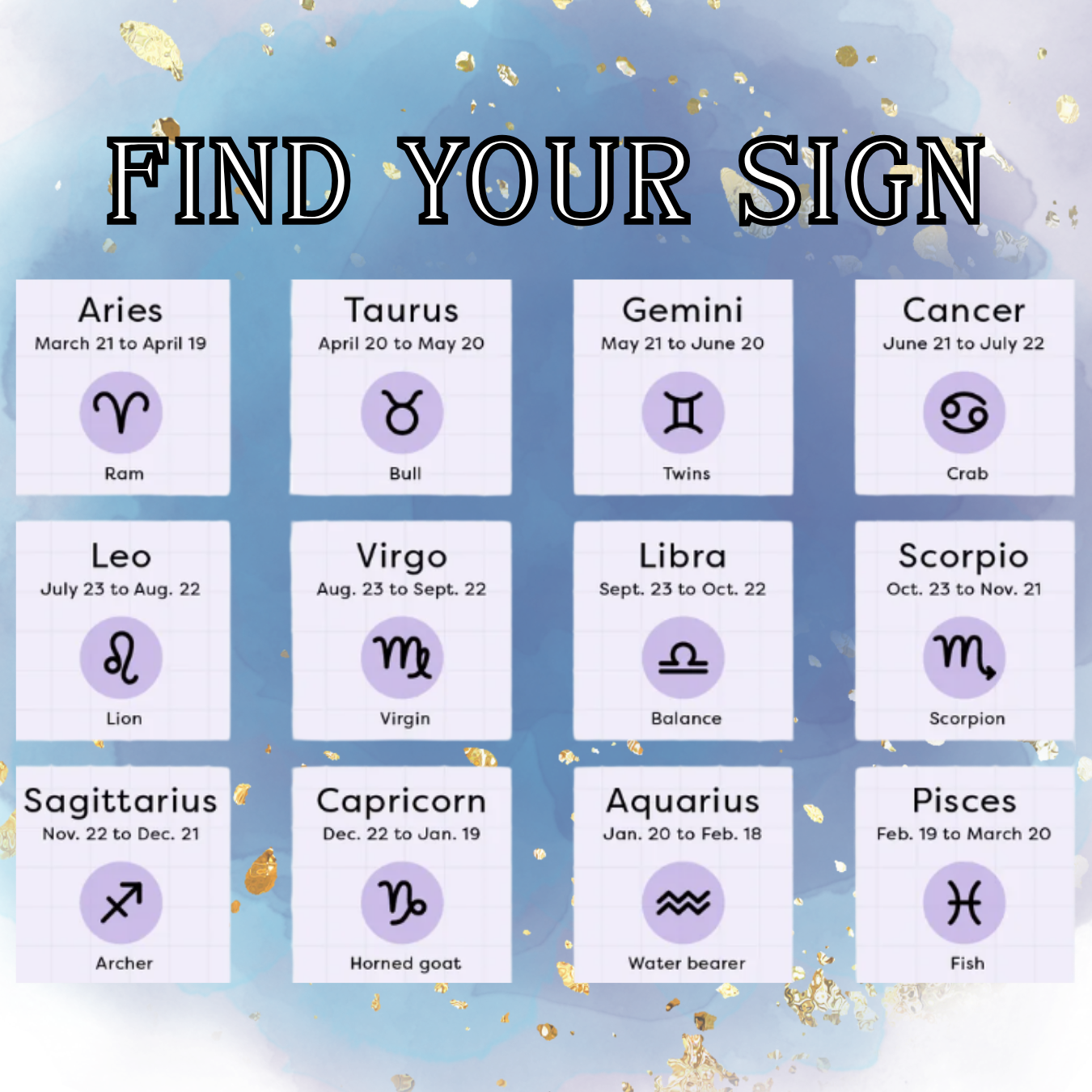 6/17 What's Your Sign? Mandala Zodiac Art Workshop