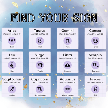 6/17 What's Your Sign? Mandala Zodiac Art Workshop