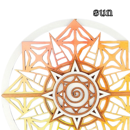 6/17 What's Your Sign? Mandala Zodiac Art Workshop